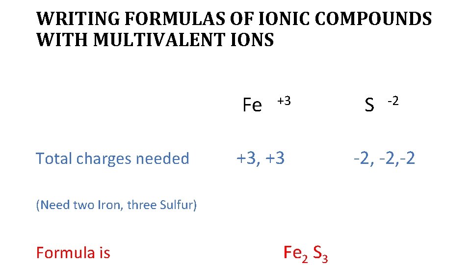 WRITING FORMULAS OF IONIC COMPOUNDS WITH MULTIVALENT IONS Fe +3 S -2 Total charges