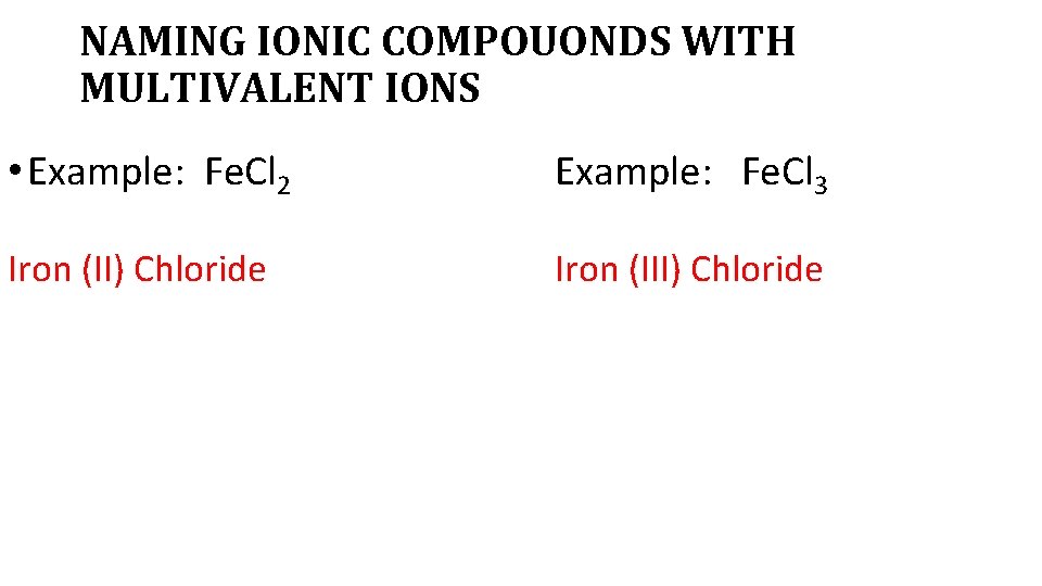NAMING IONIC COMPOUONDS WITH MULTIVALENT IONS • Example: Fe. Cl 2 Example: Fe. Cl