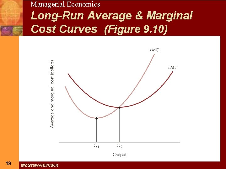 18 18 Managerial Economics Long-Run Average & Marginal Cost Curves (Figure 9. 10) Mc.