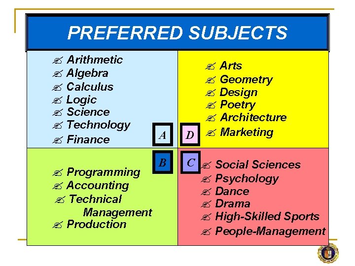 PREFERRED SUBJECTS ? Arithmetic ? Algebra ? Calculus ? Logic ? Science ? Technology