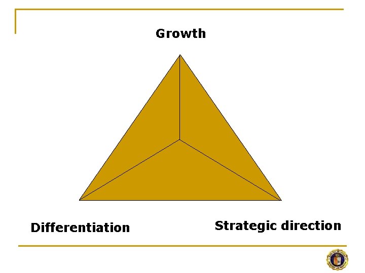 Growth Differentiation Strategic direction 