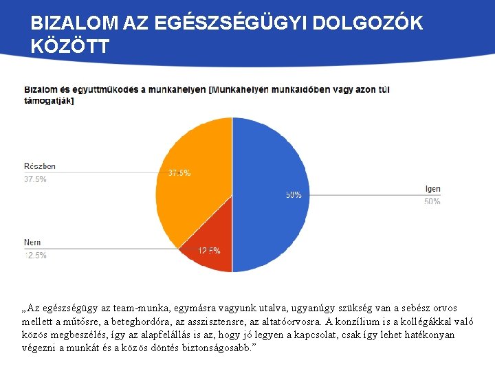 BIZALOM AZ EGÉSZSÉGÜGYI DOLGOZÓK KÖZÖTT „Az egészségügy az team-munka, egymásra vagyunk utalva, ugyanúgy szükség