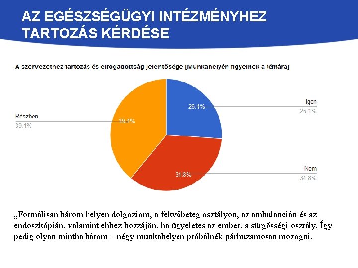 AZ EGÉSZSÉGÜGYI INTÉZMÉNYHEZ TARTOZÁS KÉRDÉSE „Formálisan három helyen dolgoziom, a fekvőbeteg osztályon, az ambulancián