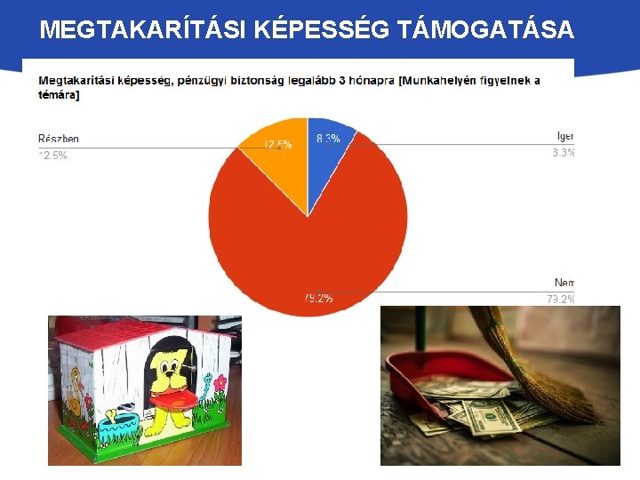 MEGTAKARÍTÁSI KÉPESSÉG TÁMOGATÁSA 