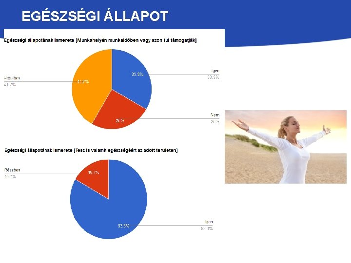 EGÉSZSÉGI ÁLLAPOT 