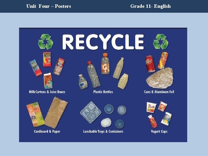 Unit Four – Posters Grade 11 - English Unit Four – Posters Grade 11 - English