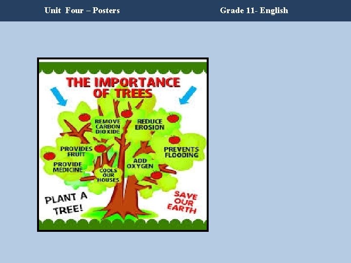 Unit Four – Posters Grade 11 - English Unit Four – Posters Grade 11 - English