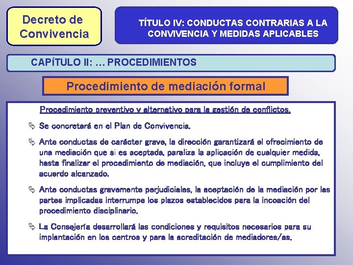 Decreto de Convivencia TÍTULO IV: CONDUCTAS CONTRARIAS A LA CONVIVENCIA Y MEDIDAS APLICABLES CAPÍTULO