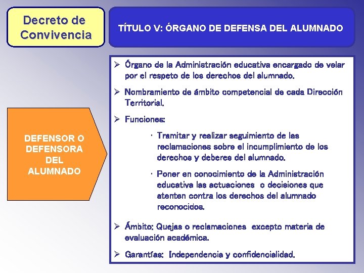 Decreto de Convivencia TÍTULO V: ÓRGANO DE DEFENSA DEL ALUMNADO Ø Órgano de la