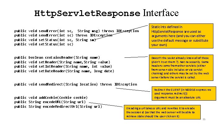 Http. Servlet. Response Interface public void send. Error(int set. Status(int sc, String msg) throws