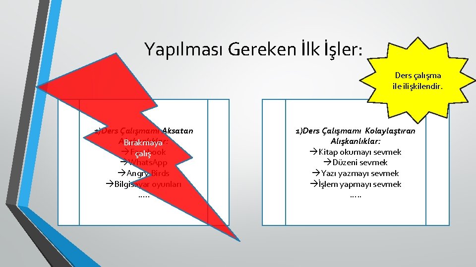 Yapılması Gereken İlk İşler: Ders çalışma ile ilişkilendir. 1)Ders Çalışmamı Aksatan Alışkanlıklar: Bırakmaya Facebook