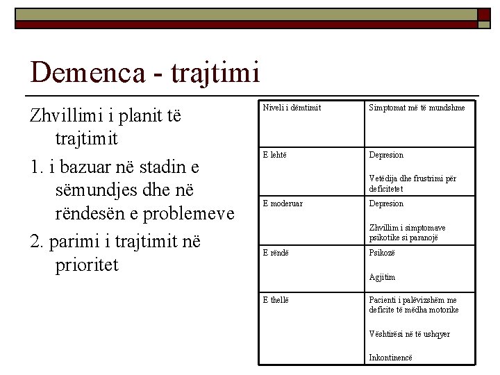 Demenca - trajtimi Zhvillimi i planit të trajtimit 1. i bazuar në stadin e