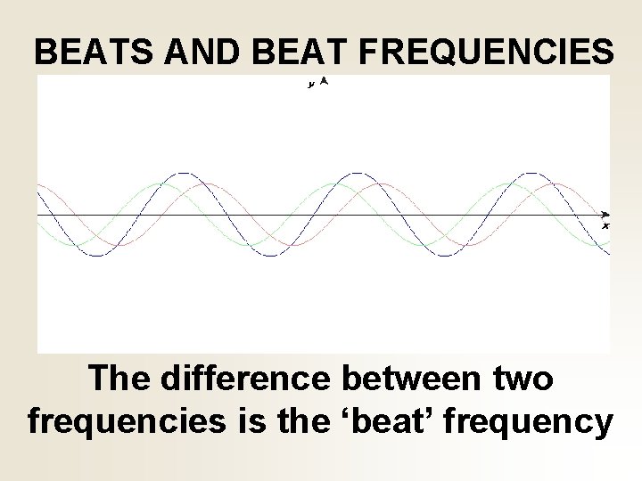 BEATS AND BEAT FREQUENCIES The difference between two frequencies is the ‘beat’ frequency 