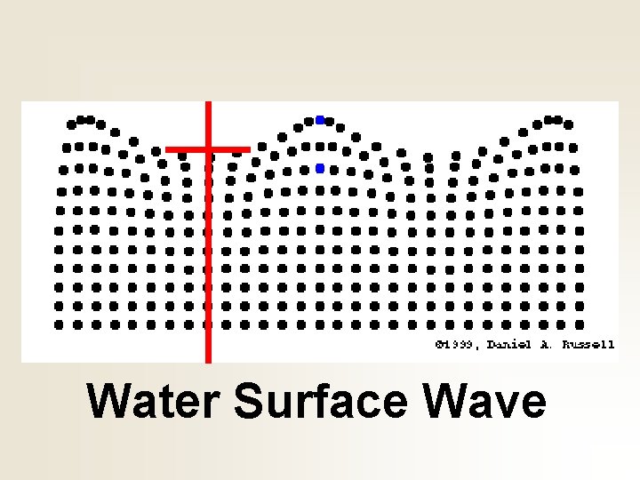 Water Surface Wave 