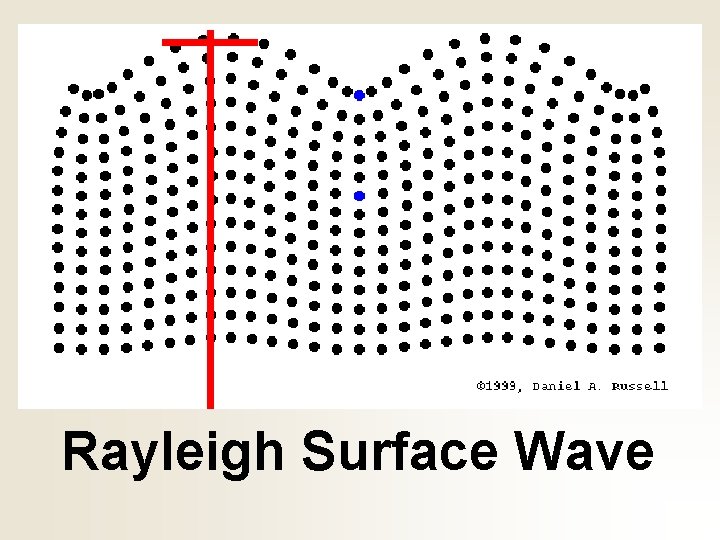 Rayleigh Surface Wave 