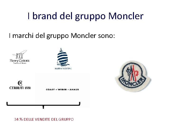 I brand del gruppo Moncler I marchi del gruppo Moncler sono: 34 % DELLE I brand del gruppo Moncler I marchi del gruppo Moncler sono: 34 % DELLE