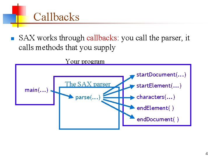 Callbacks n SAX works through callbacks: you call the parser, it calls methods that Callbacks n SAX works through callbacks: you call the parser, it calls methods that