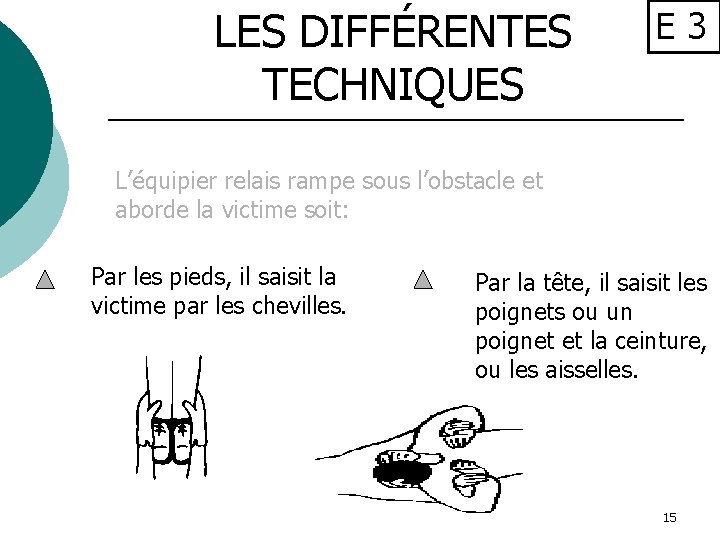 LES DIFFÉRENTES TECHNIQUES E 3 L’équipier relais rampe sous l’obstacle et aborde la victime