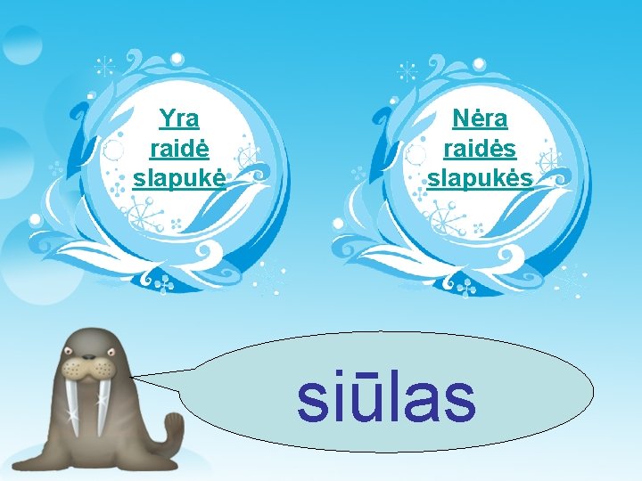 Yra raidė slapukė Nėra raidės slapukės siūlas 