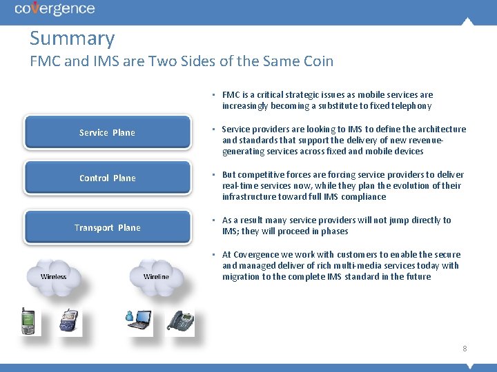 Summary FMC and IMS are Two Sides of the Same Coin • FMC is