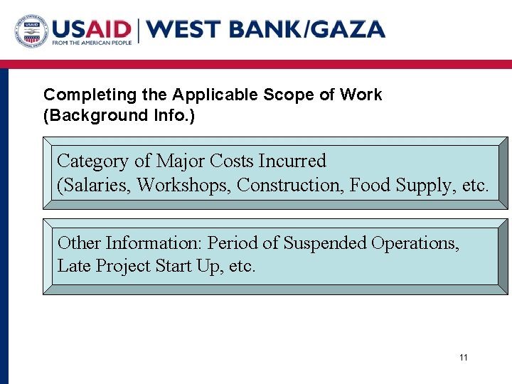 Completing the Applicable Scope of Work (Background Info. ) Category of Major Costs Incurred