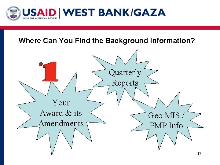 Where Can You Find the Background Information? Quarterly Reports Your Award & its Amendments