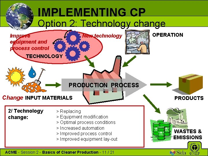 IMPLEMENTING CP Option 2: Technology change Improve equipment and process control New technology OPERATION