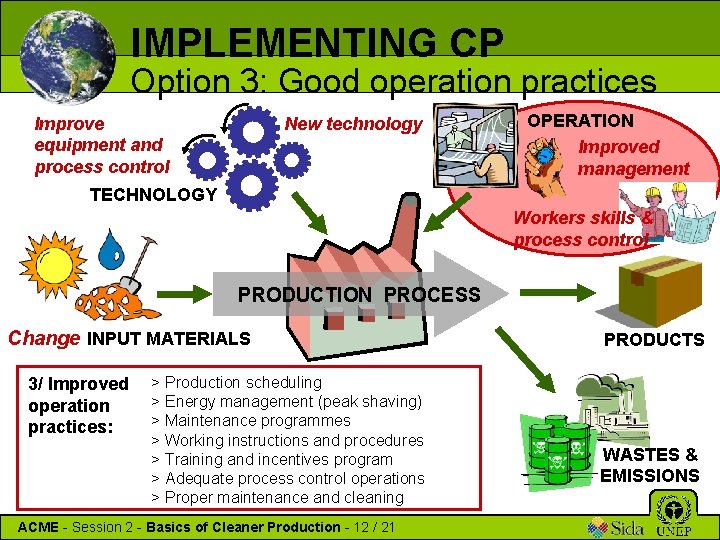 IMPLEMENTING CP Option 3: Good operation practices Improve equipment and process control New technology