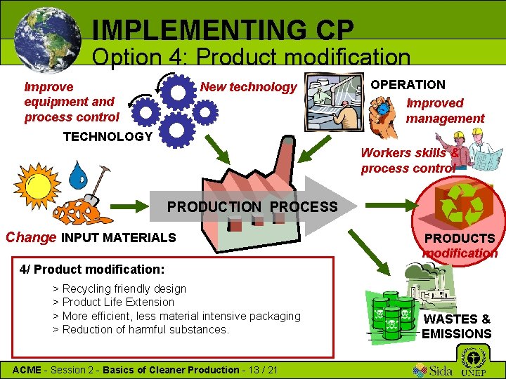 IMPLEMENTING CP Option 4: Product modification Improve equipment and process control New technology OPERATION