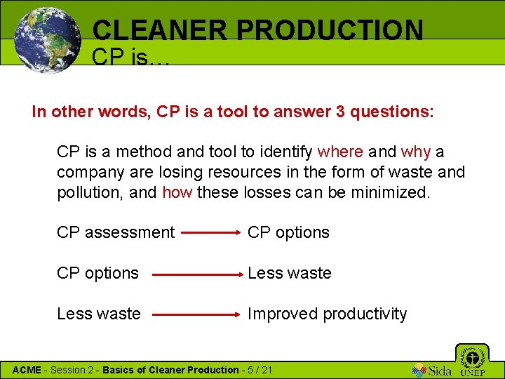 CLEANER PRODUCTION CP is… In other words, CP is a tool to answer 3