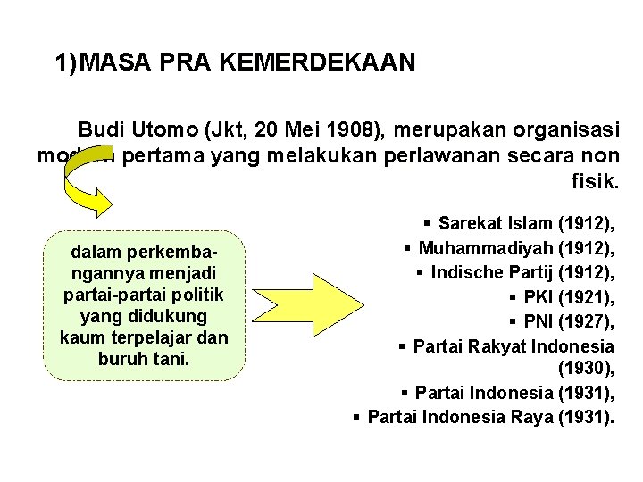 1) MASA PRA KEMERDEKAAN Budi Utomo (Jkt, 20 Mei 1908), merupakan organisasi modern pertama