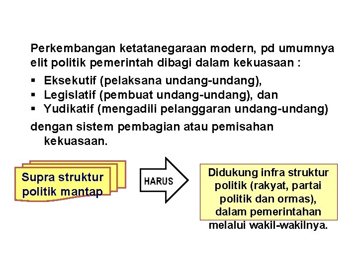 Perkembangan ketatanegaraan modern, pd umumnya elit politik pemerintah dibagi dalam kekuasaan : § Eksekutif