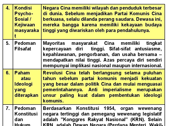 4. Kondisi Psycho. Sosial / Kejiwaan masyaraka t Negara Cina memiliki wilayah dan penduduk