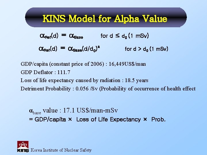 KINS Model for Alpha Value Ref(d) = Base for d ≤ d 0 (1