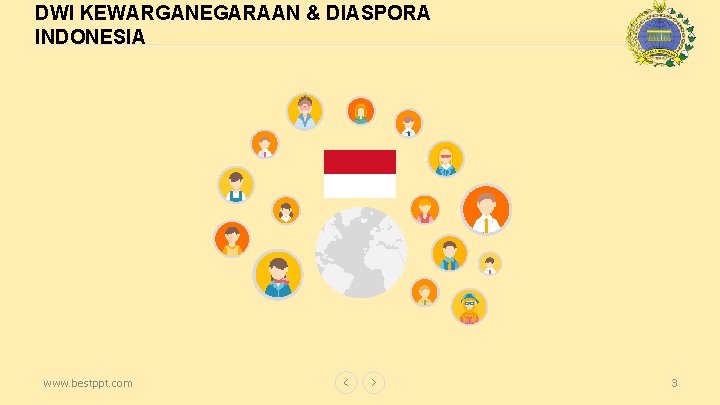 DWI KEWARGANEGARAAN & DIASPORA INDONESIA www. bestppt. com 3 