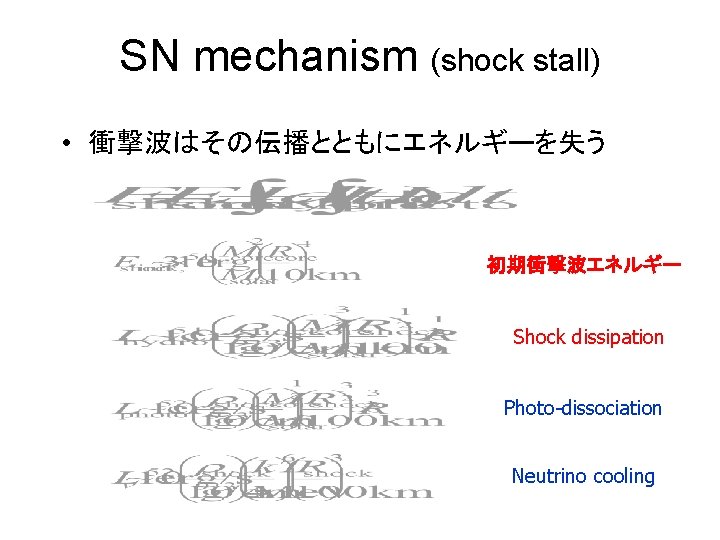 SN mechanism (shock stall) • 衝撃波はその伝播とともにエネルギーを失う 初期衝撃波エネルギー Shock dissipation Photo-dissociation Neutrino cooling 