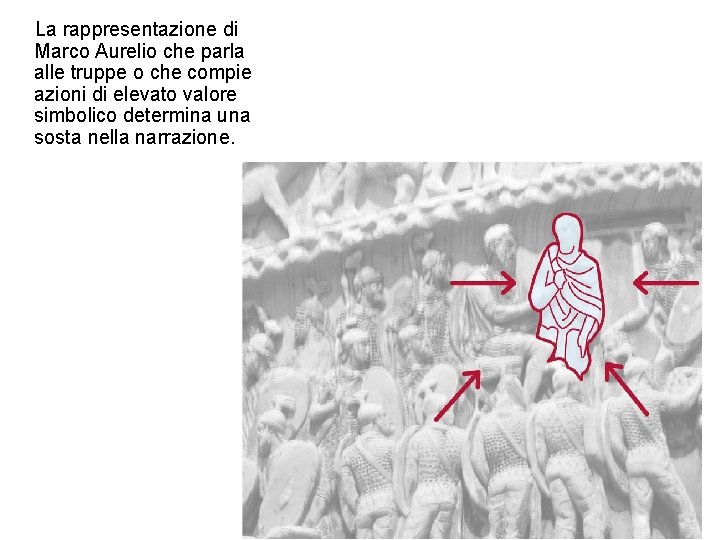 La rappresentazione di Marco Aurelio che parla alle truppe o che compie azioni di