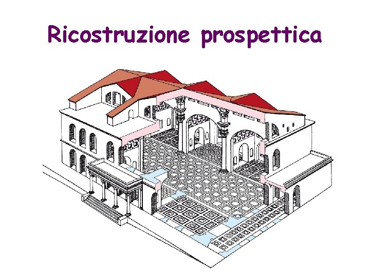 Ricostruzione prospettica 