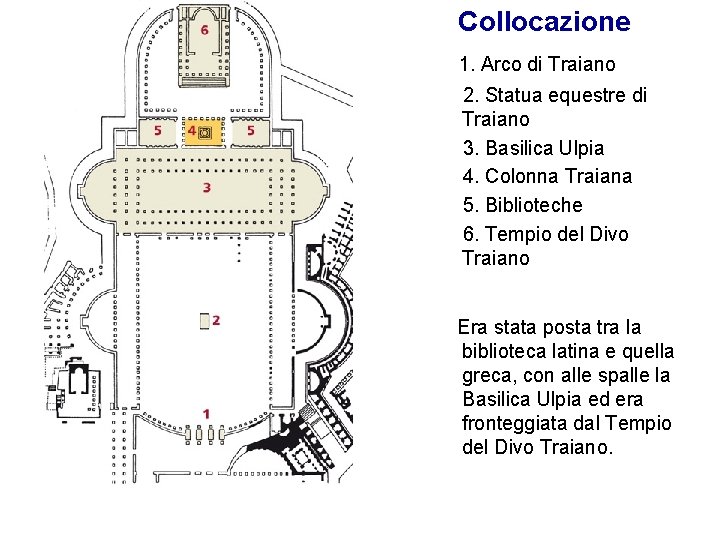 Collocazione 1. Arco di Traiano 2. Statua equestre di Traiano 3. Basilica Ulpia 4.