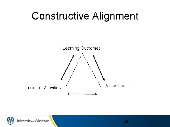 Constructive Alignment 20 