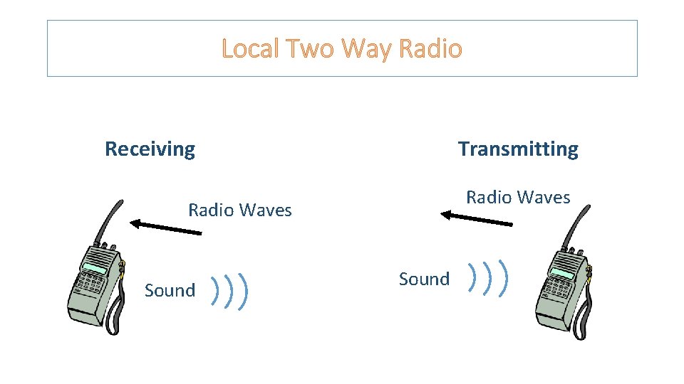 Local Two Way Radio Receiving Transmitting Radio Waves Sound 