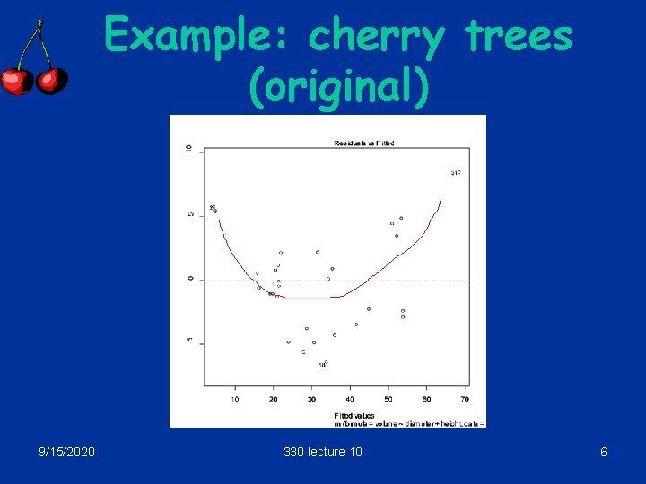 Example: cherry trees (original) 9/15/2020 330 lecture 10 6 