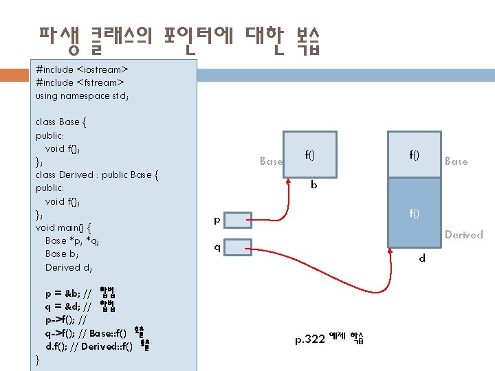 파생 클래스의 포인터에 대한 복습 #include <iostream> #include <fstream> using namespace std; class Base