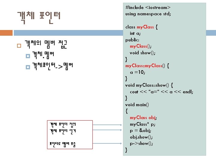 객체 포인터 객체의 멤버 접근 객체. 멤버 객체포인터->멤버 객체 포인터 정의 객체 포인터 얻기