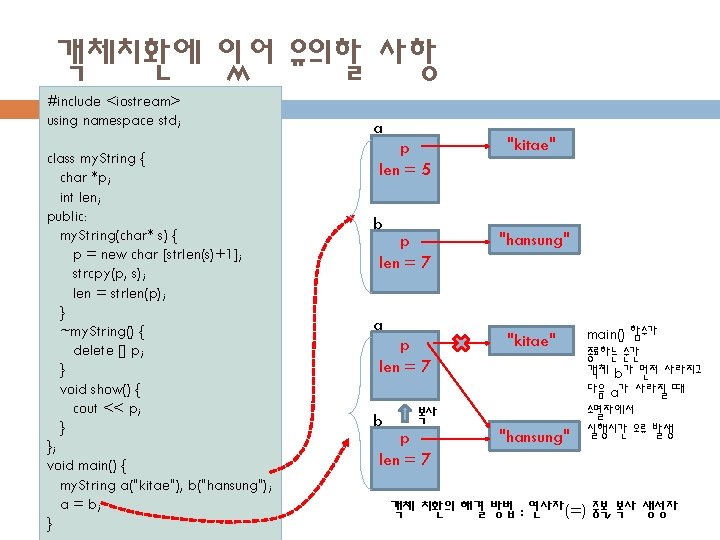 객체치환에 있어 유의할 사항 #include <iostream> using namespace std; class my. String { char