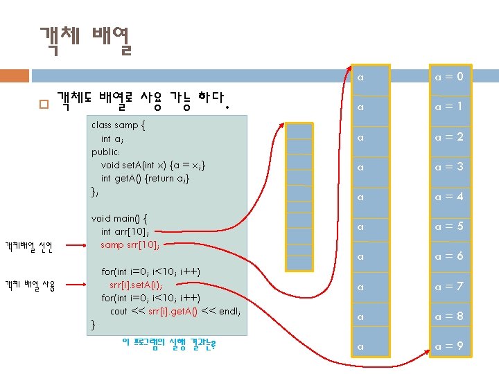 객체 배열 a a=0 a a=1 a a=2 a a=3 a a=4 a a=5