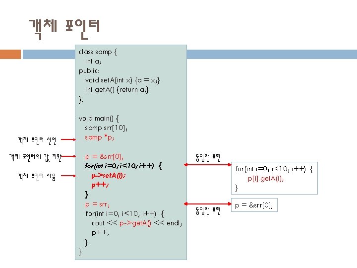 객체 포인터 class samp { int a; public: void set. A(int x) {a =