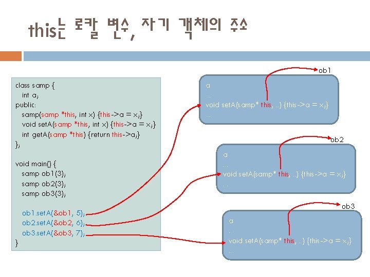 this는 로칼 변수, 자기 객체의 주소 ob 1 class samp { int a; public: