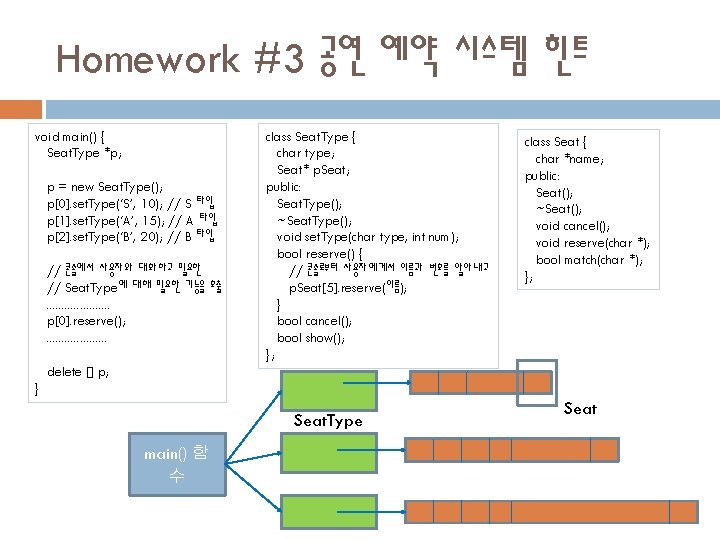 Homework #3 공연 예약 시스템 힌트 void main() { Seat. Type *p; p =