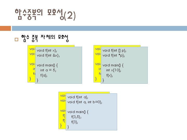 함수중복의 모호성(2) 함수 중복 자체의 모호성 void f(int x); //1 x); void f(int &x);